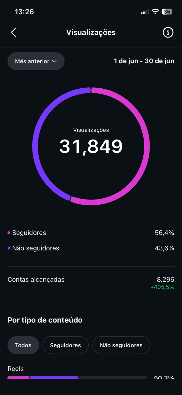 Métrica