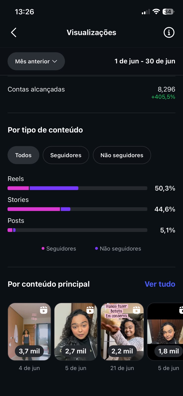 Métrica