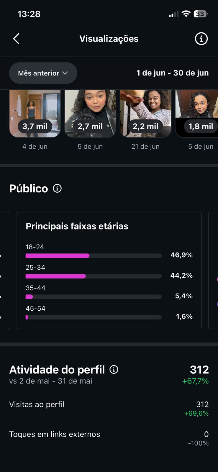 Métrica